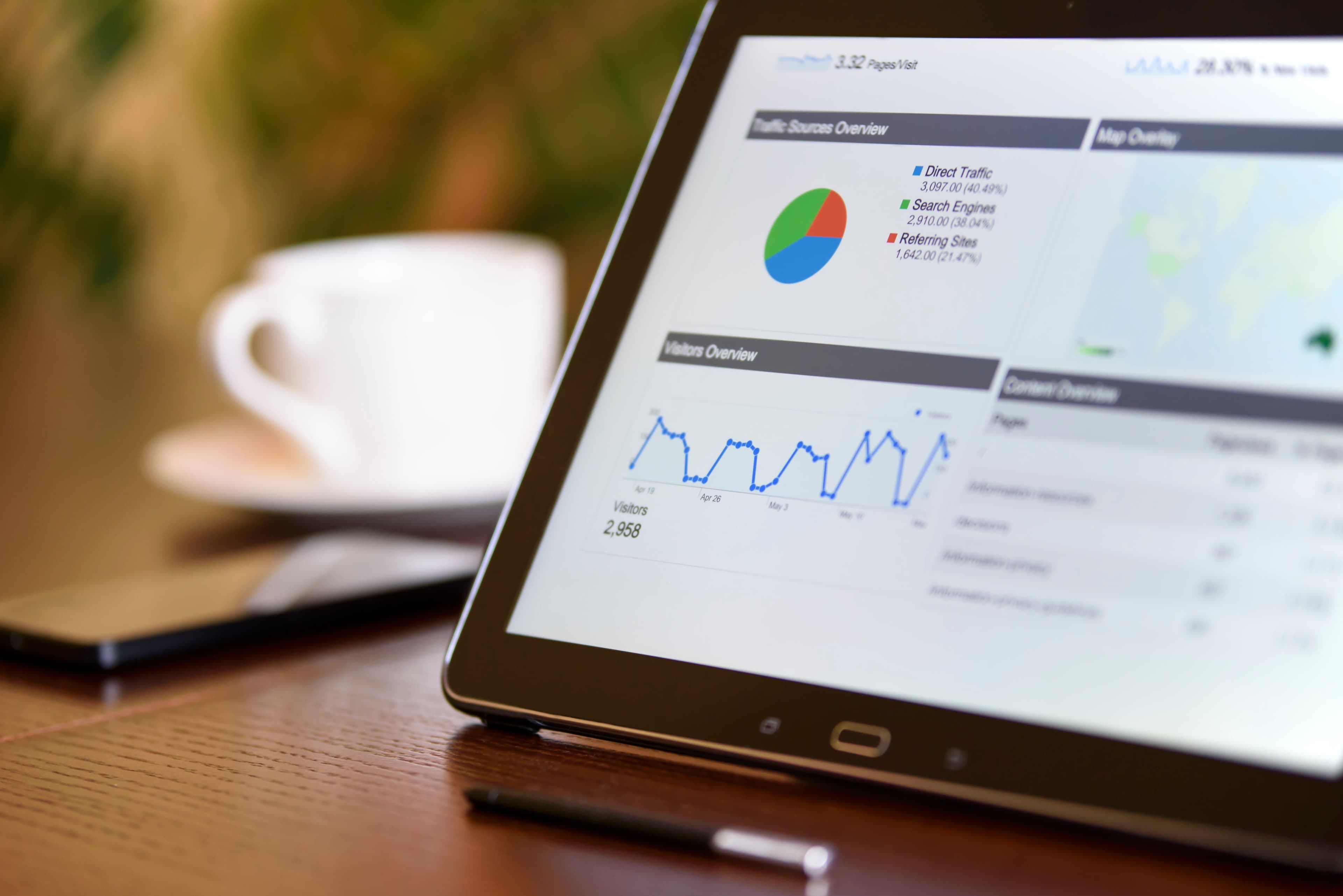 An analytics dashboard on a monitor.